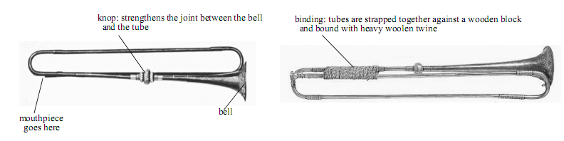 Ilustración 3. Trompetas naturales