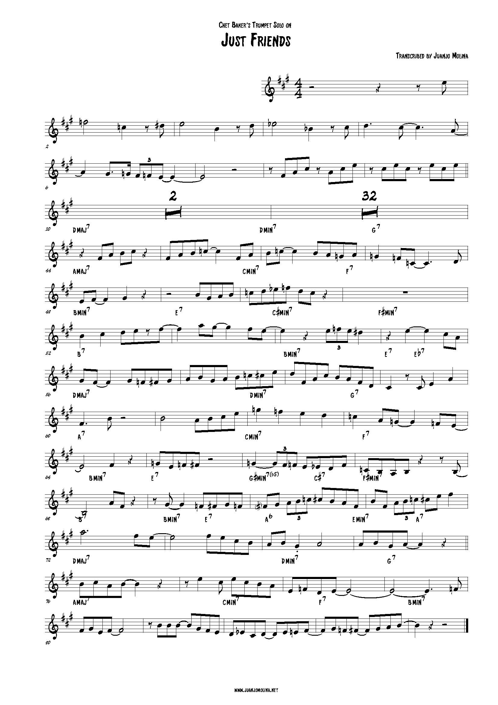 Just Friends – Chet Baker’s trumpet solo transcription