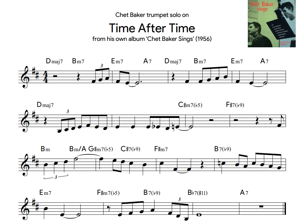 Chet Baker - Time after time - Trumpet solo transcription